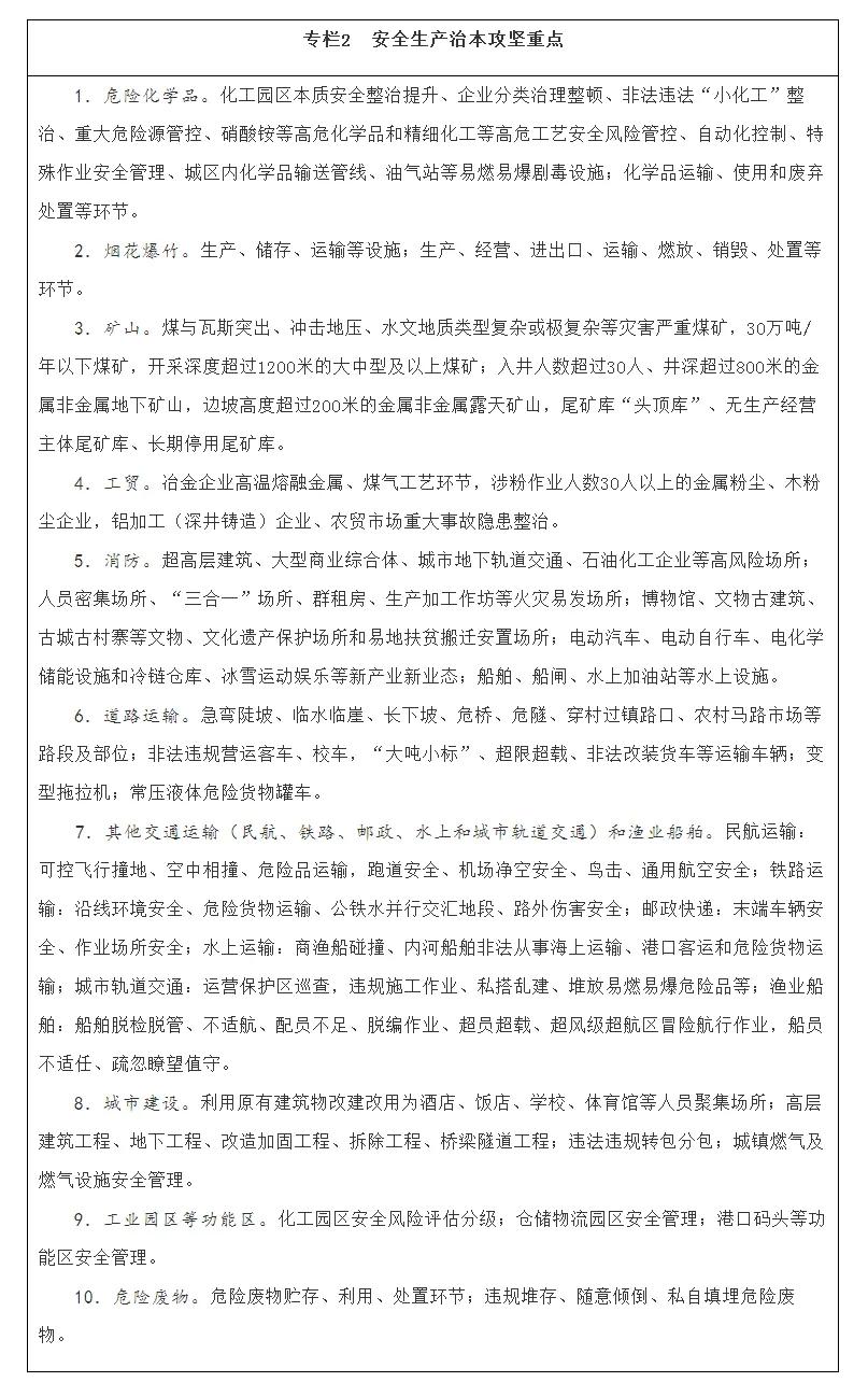 国务院十四五国家应急体系规划,国务院应急体系十四五规划