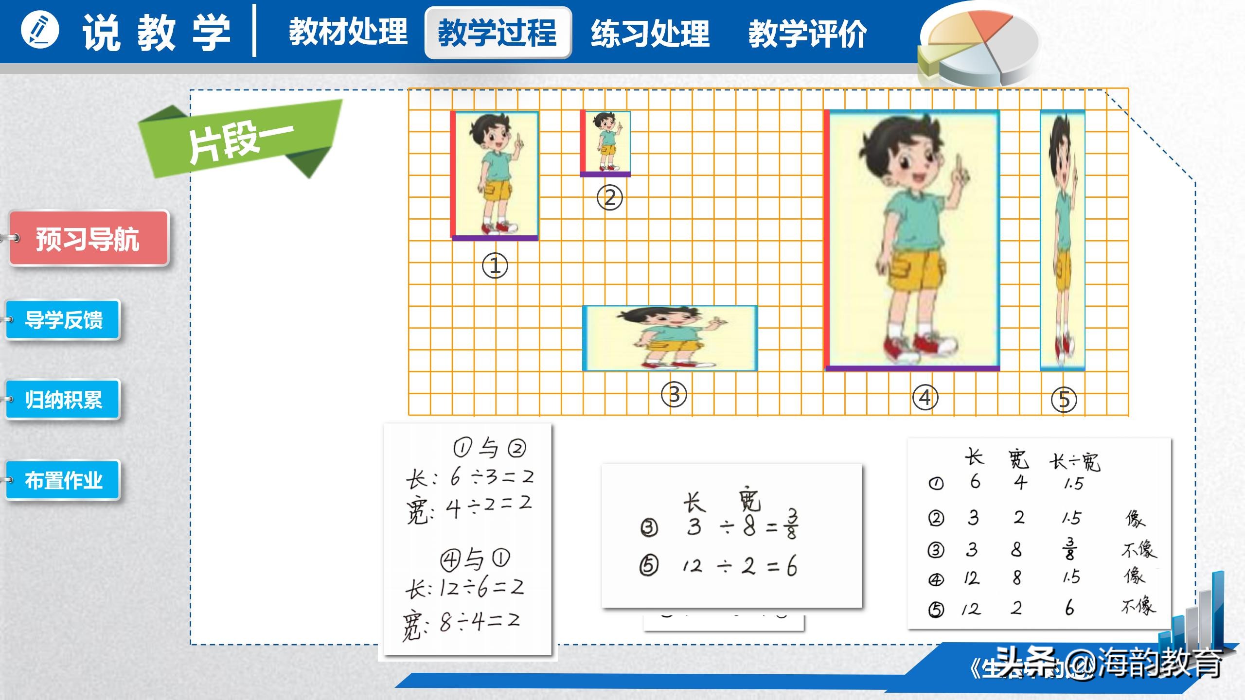 顺德数学之窗丨大良实验小学潘宏业《生活中的比》说课分享
