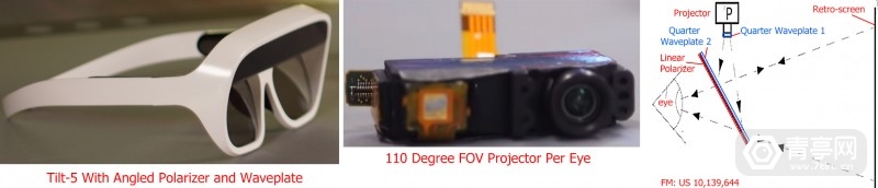 产品细分代表作，AR桌游眼镜TiltFive光学解析