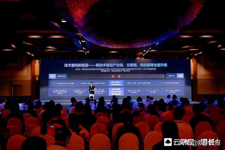 云学堂业务拓展,2022年云学堂营收