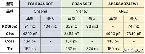 巨龙1250w电源评测,长城巨龙电源怎么样拆解