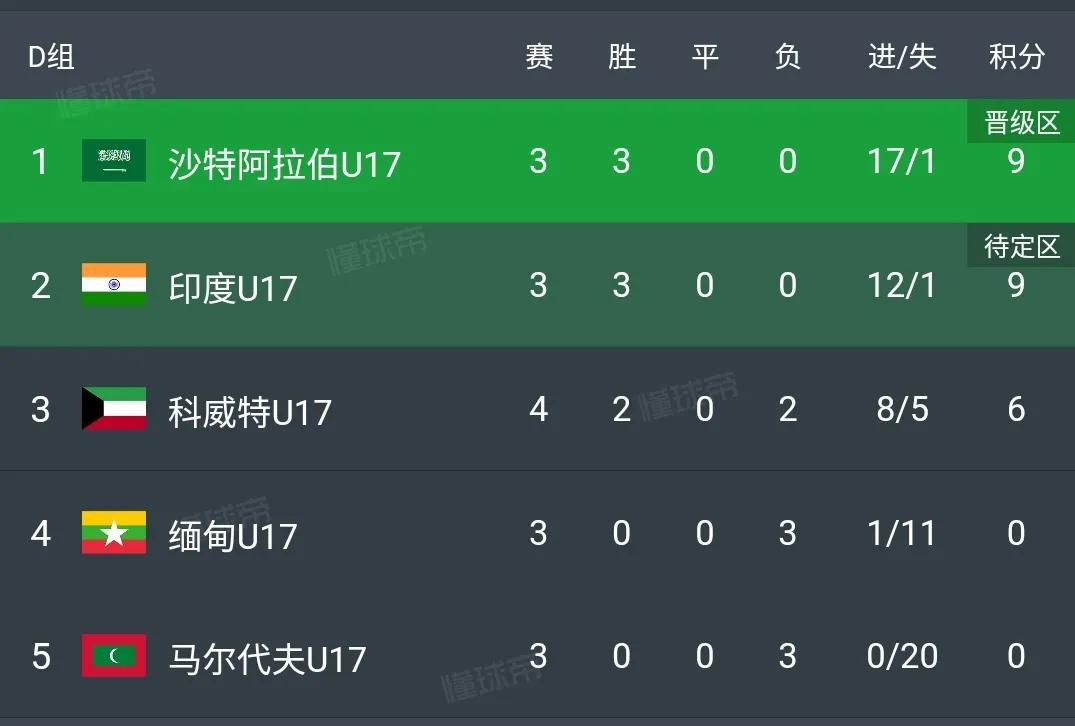 中国奥数队拿了多少次冠军,中国奥数全国赛cmo