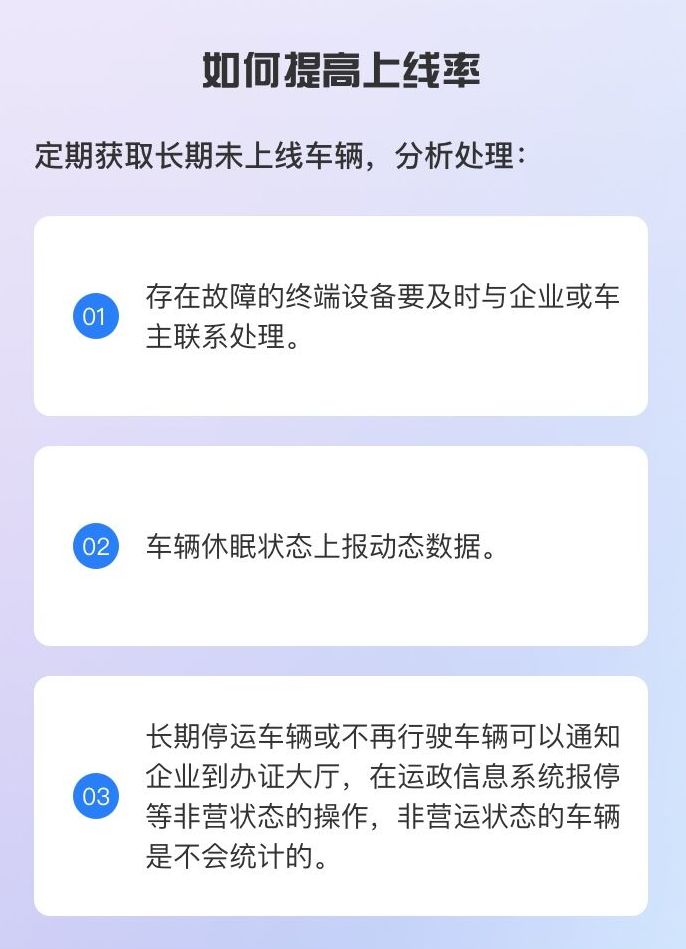 EXLIVE3.0如何帮助北斗服务商提高在动态监控服务中的排名