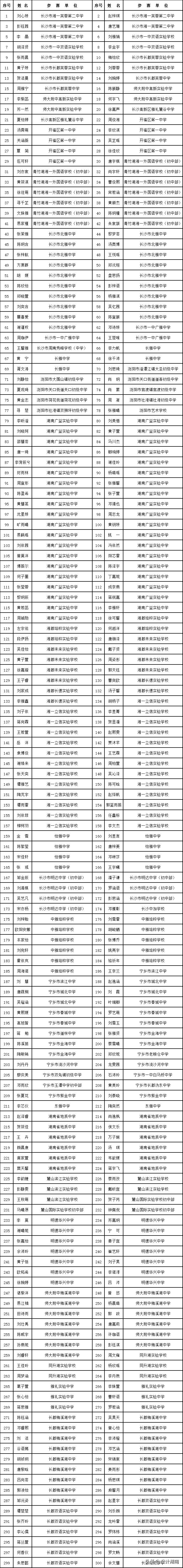 全国少儿书法大赛长沙,长沙2020青少年书法大赛