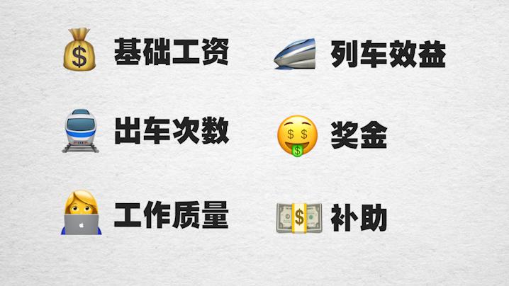 高铁乘务员月薪有8000多吗,高铁乘务员工资一般多少