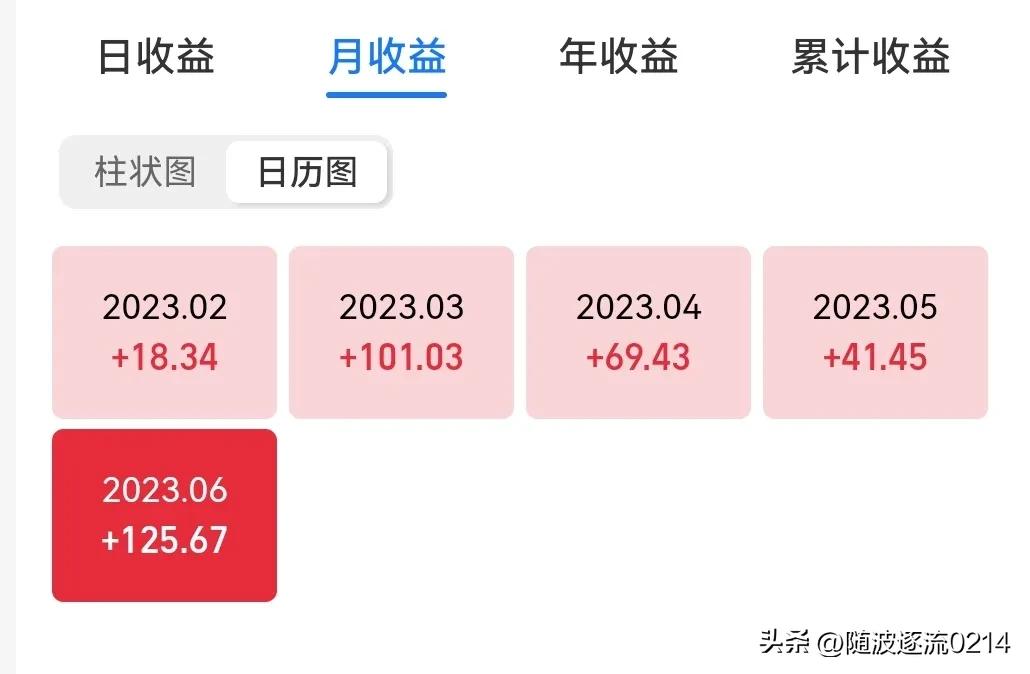 存钱罐1520,存钱罐2022
