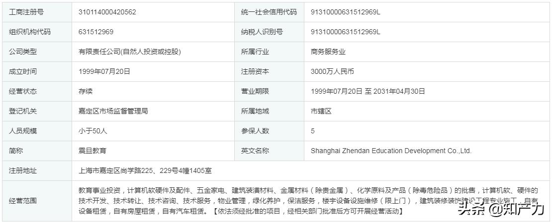 教师课上发表不当言论后，上海震旦职业学院注销了？