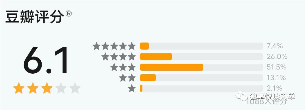 5本经典悬疑推理小说推荐,悬疑推理书荒推荐一口气看完系列