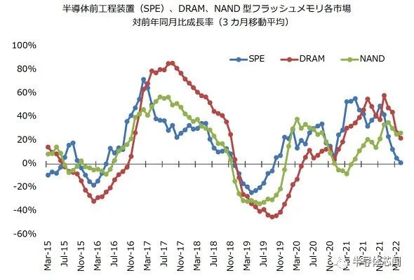 华为和富士康最新投资,富士康与华为半导体