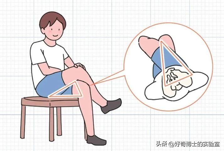 哪些姿势对腰部有损伤,哪种姿势对腰的伤害大