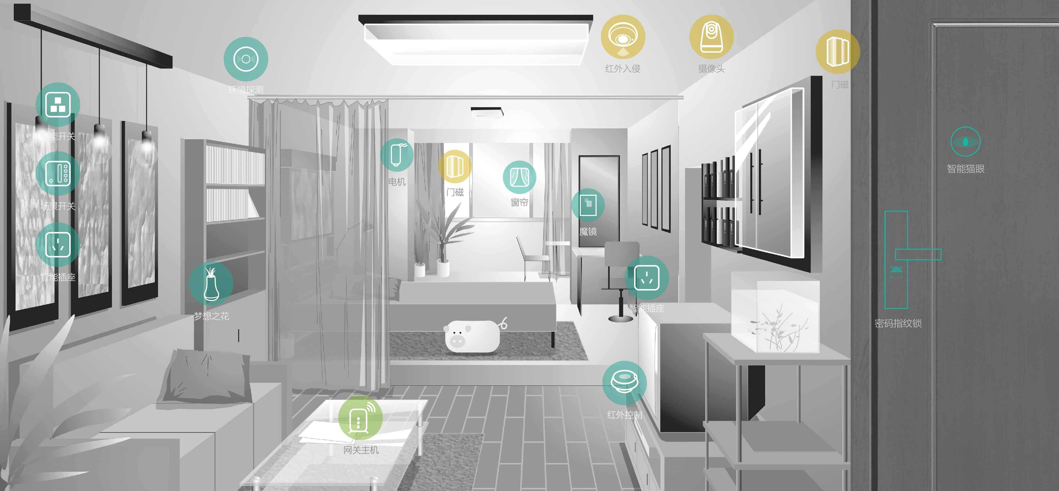 新家居商城,淮安市区大型家居店