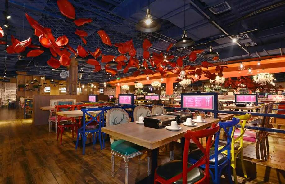 传统商超行业如何向新零售转型