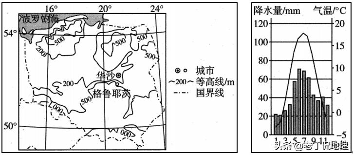 欧洲杯球队巡礼波兰,世界杯赛程时间表波兰