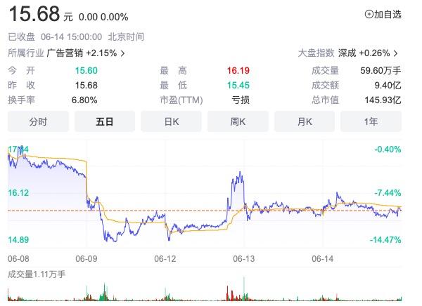 李佳琦和梅西的直播,梅西出场对战秘鲁吗