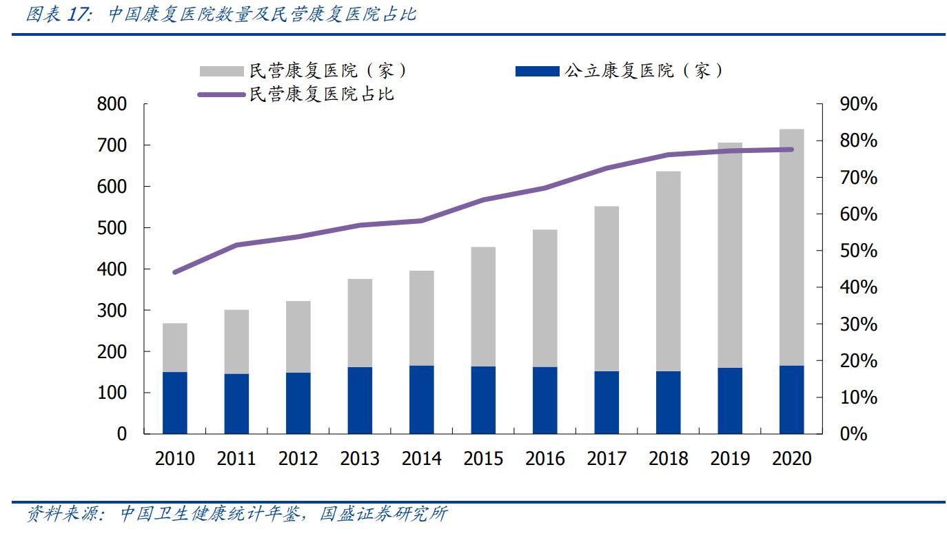 三星医疗业绩大增,三星医疗新消息