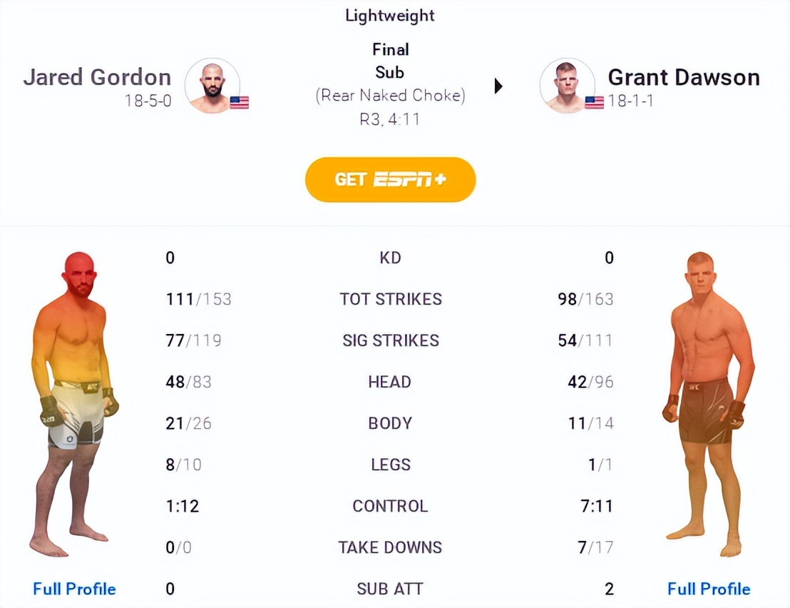 ufc274赛前发布会全部回放中文,最新ufc比赛291回放