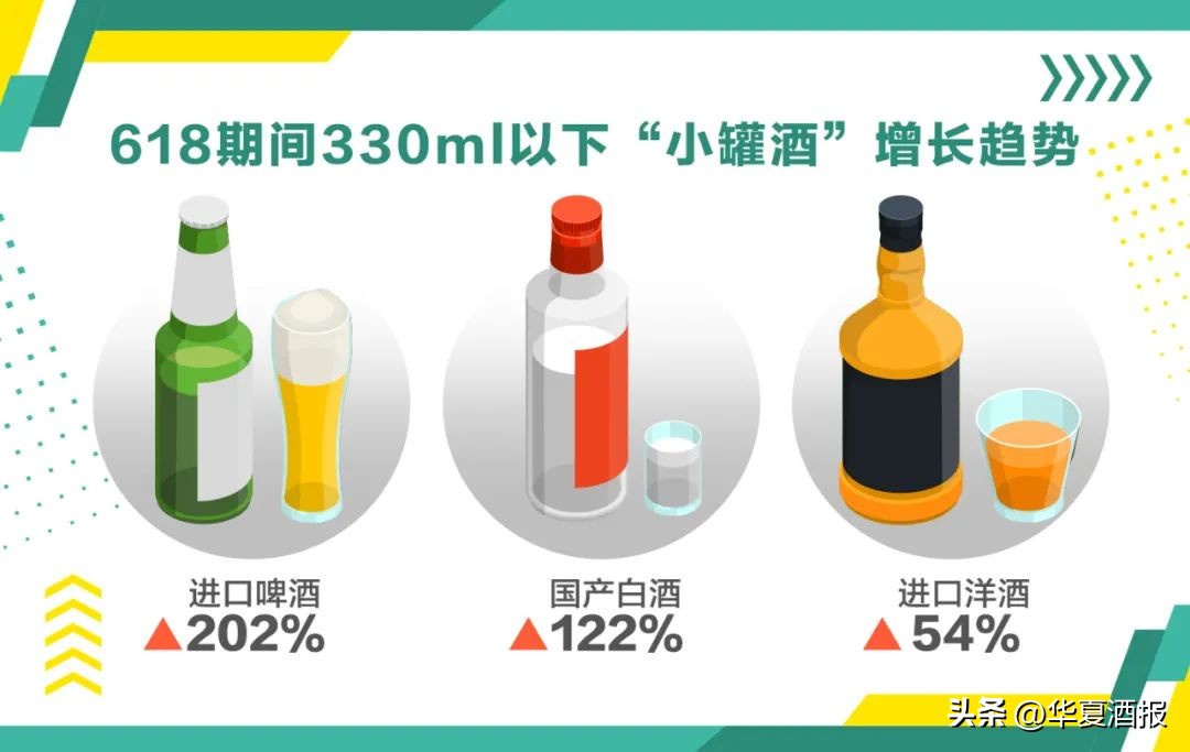迷你白酒为什么这么受欢迎,迷你酒有价值吗