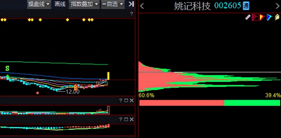 姚记扑克三十周年,姚记扑克未来前景