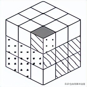 榄旀柟cfop楂樼骇鐜╂硶,榄旀柟楂樼骇鍏紡cfop