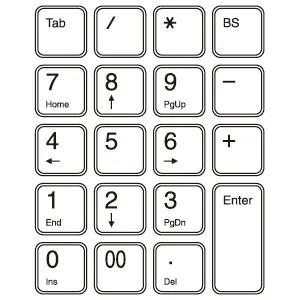 琛楁満鍏釜鎸夐敭璇存槑,琛楁満鍏釜鎸夐敭璇存槑鍥捐В