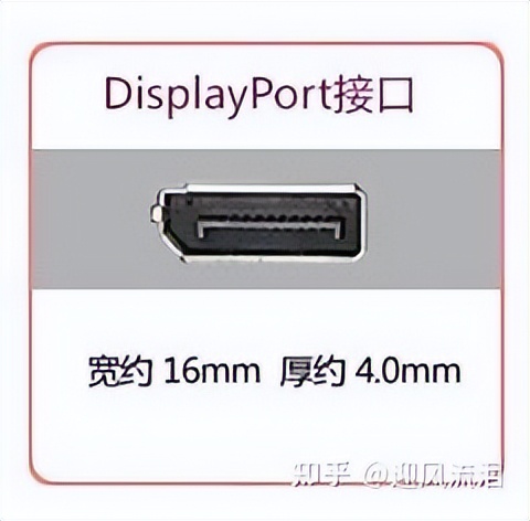 显卡该看什么参数好用一点,各种显卡系列详解