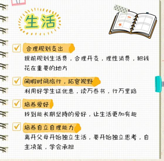 如何度过大学四年美好时光,大学的四年怎样才能不虚度