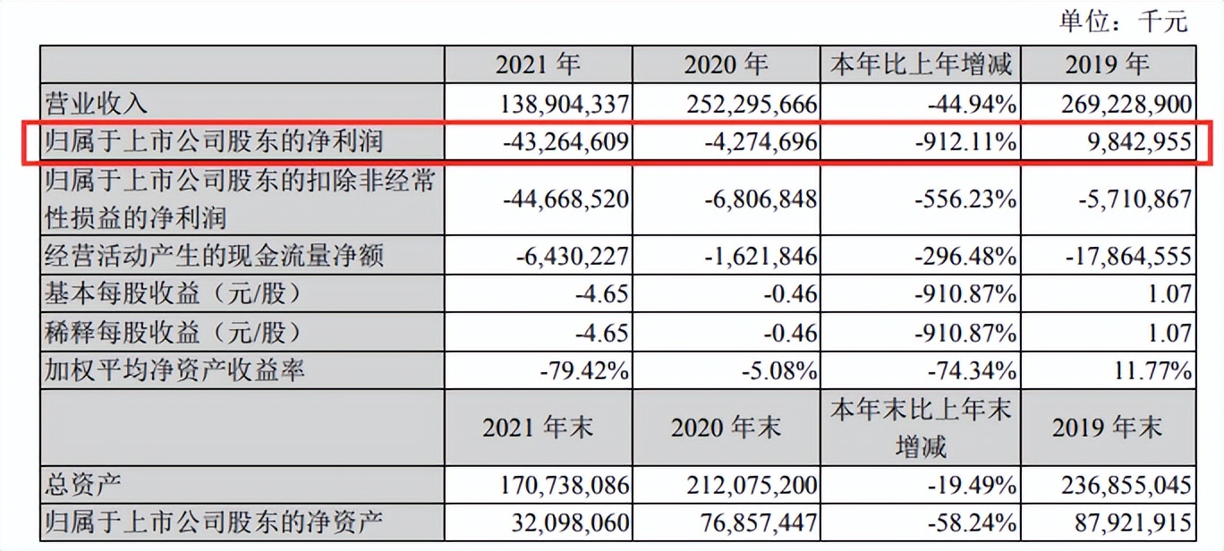 国米被卖之后张康阳会有钱拿吗,国际米兰张康阳和苏宁关系
