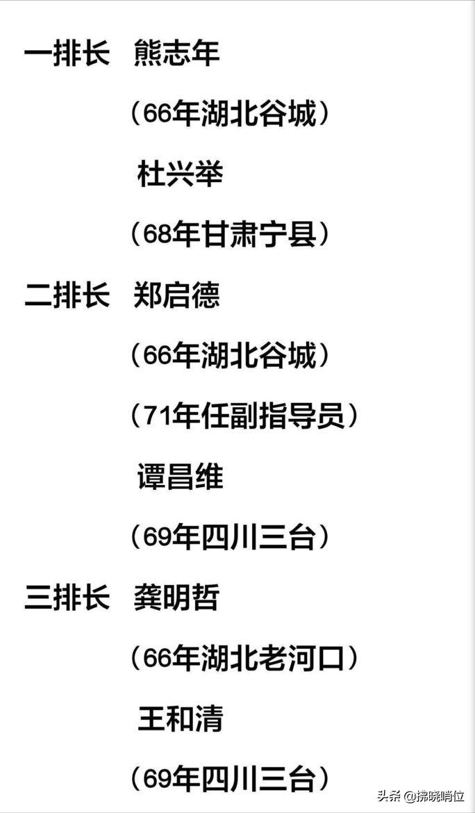 我的军旅，我的战友——189团三炮连往事