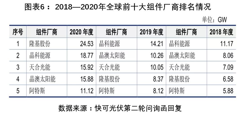 快可光伏电子有限公司怎么样,快可光伏咋样