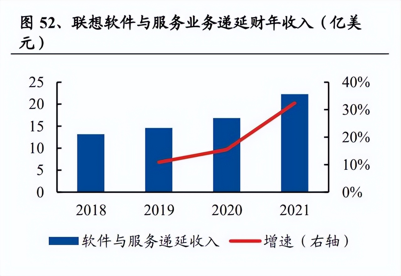 联想集团迎aipc爆发元年,联想核心技术分析