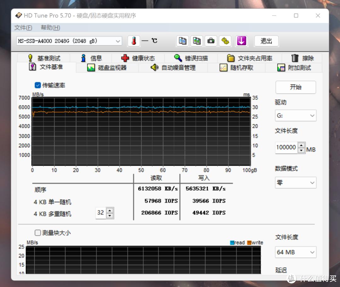 海康威视a400固态硬盘,海康a4000