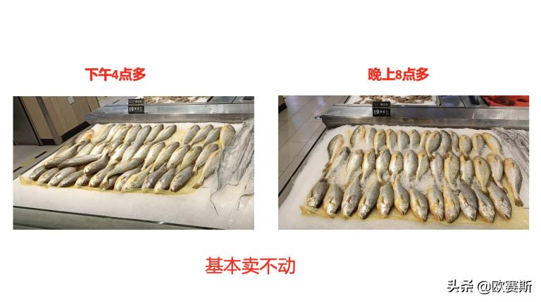 海鲜市场需求消费前景预测,海鲜市场行情报告分析