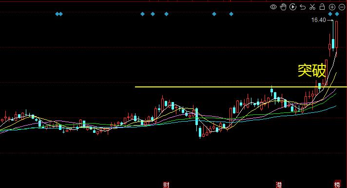 为什么说中马传动是机器人龙头,中马传动机器人