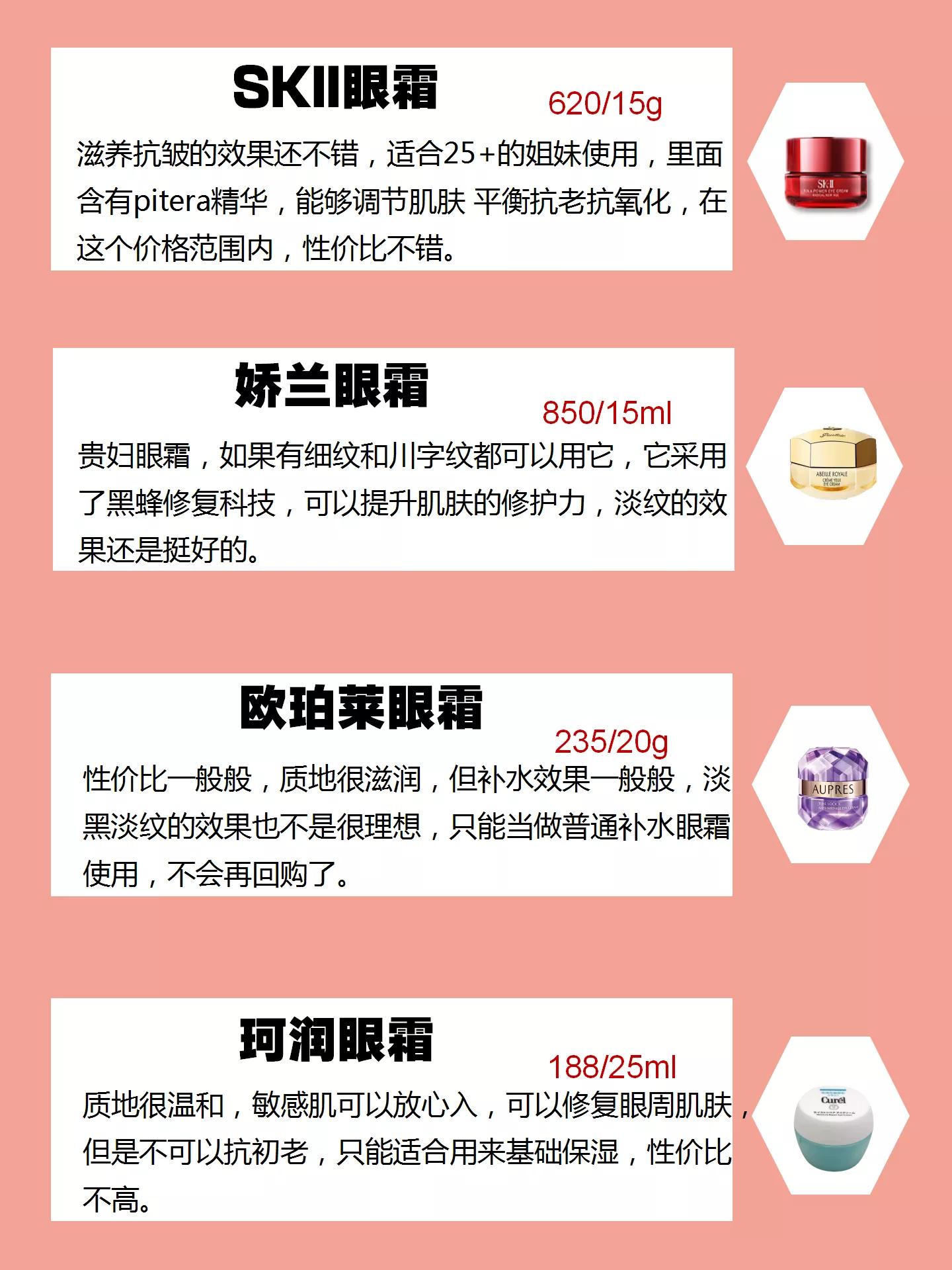 国货眼霜推荐排行榜平价好用,屈臣氏平价又好用的眼霜