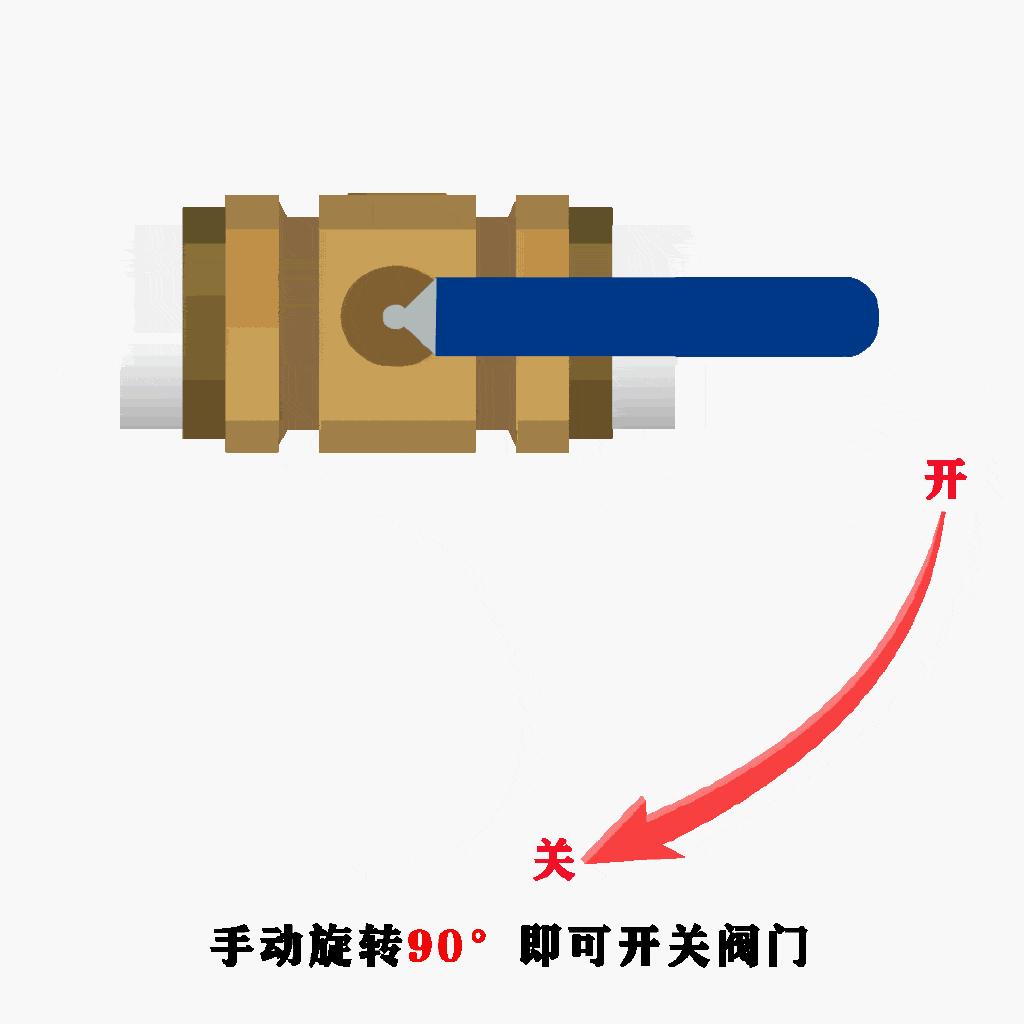 暖气阀门的压力调节方法,暖气片串联安装图