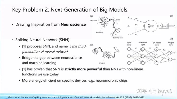 刘知远：大模型LLM领域，有哪些可以作为学术研究方向？