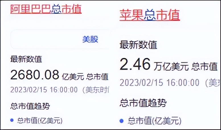 市值2.46万亿美元！面对9倍的差距，阿里“超越苹果”已成笑话？