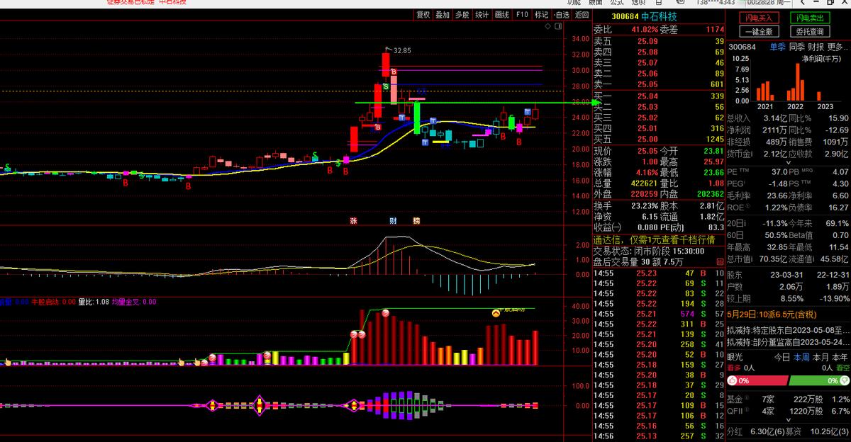 再学习再领悟再转化,在学思践悟中深化理论武装