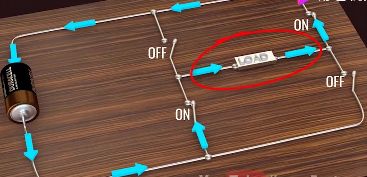 电动汽车电控是什么,电动汽车电控原理视频