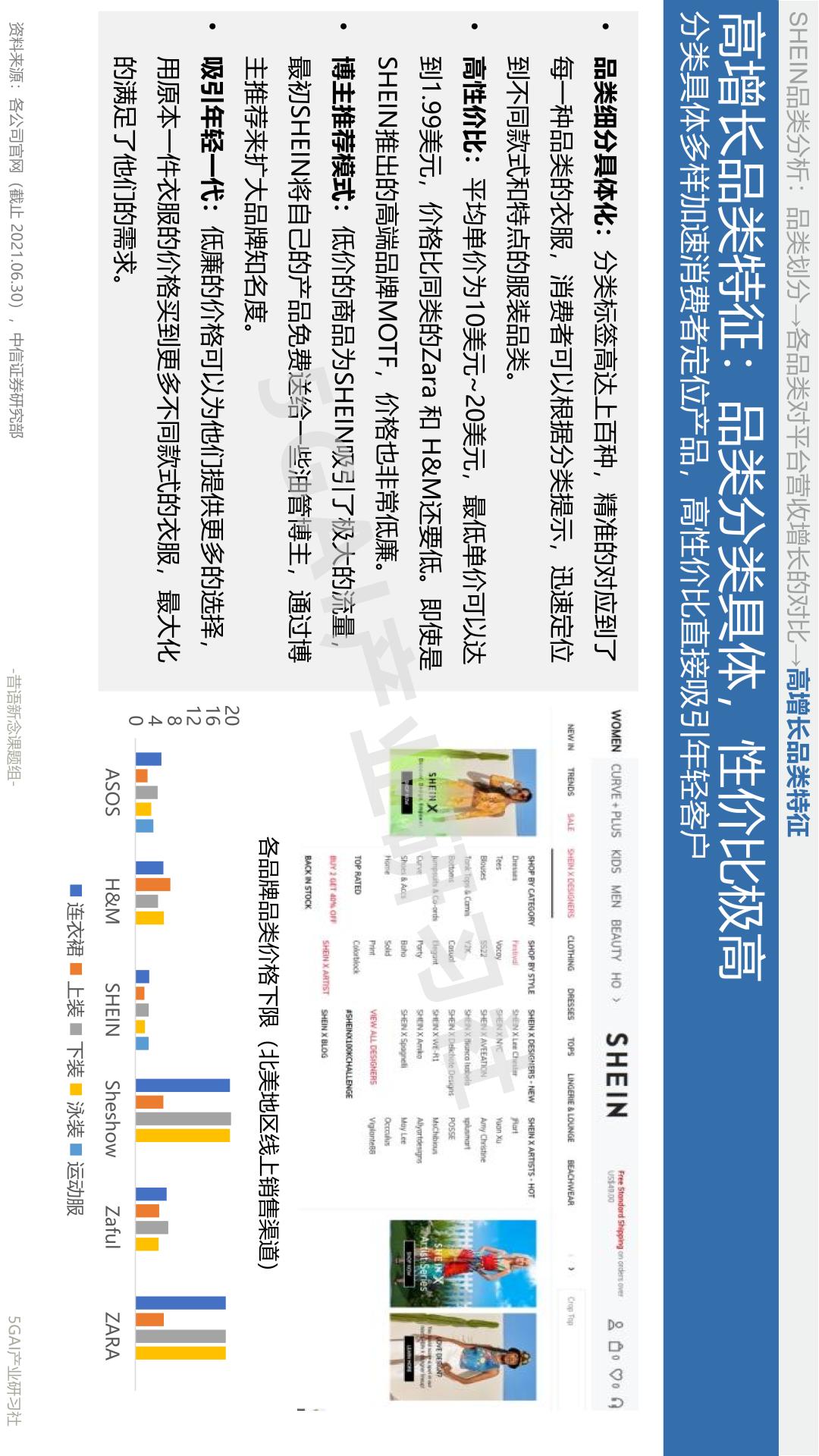 shein璺ㄥ鐢靛晢骞冲彴妗堜緥鍒嗘瀽,shein璺ㄥ鐢靛晢鍙戝睍瓒嬪娍