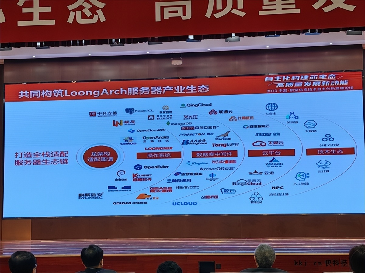 真国产自主！龙芯CPU的布局与未来：引入大小核冲向64核心128线程