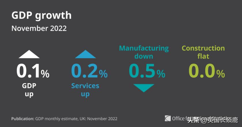 英镑有望跌到8.2吗,英镑跌到8以下过吗