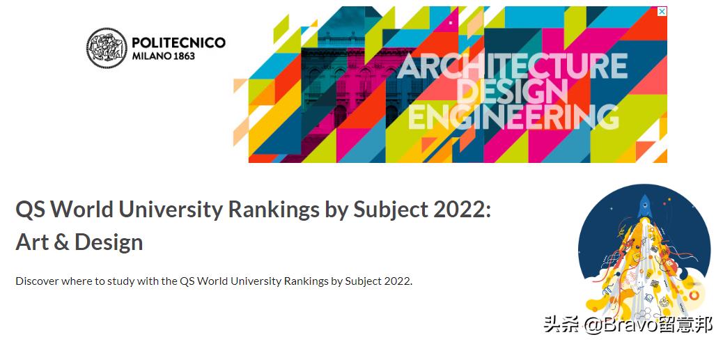2023世界学科排名,世界学科专业排名