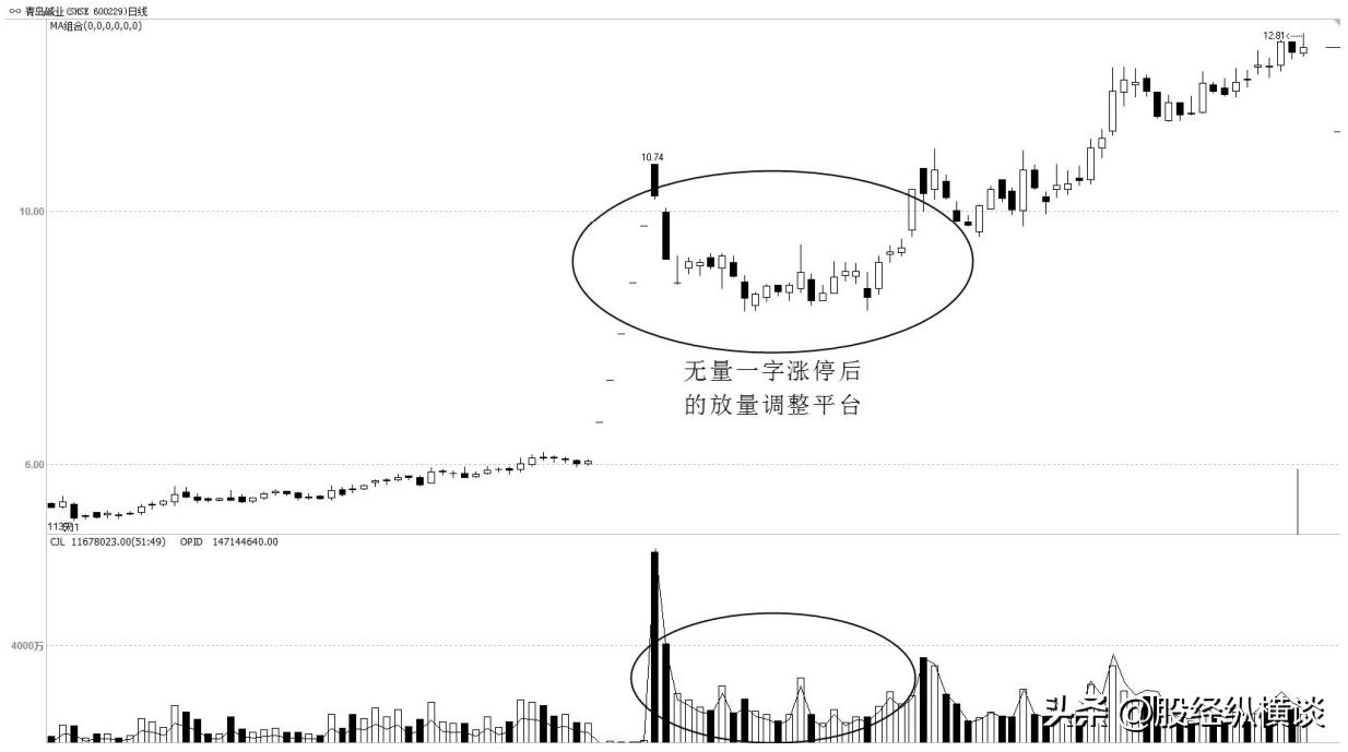 最赚钱的股民肺腑直言,中国股市最赚钱的人的感悟