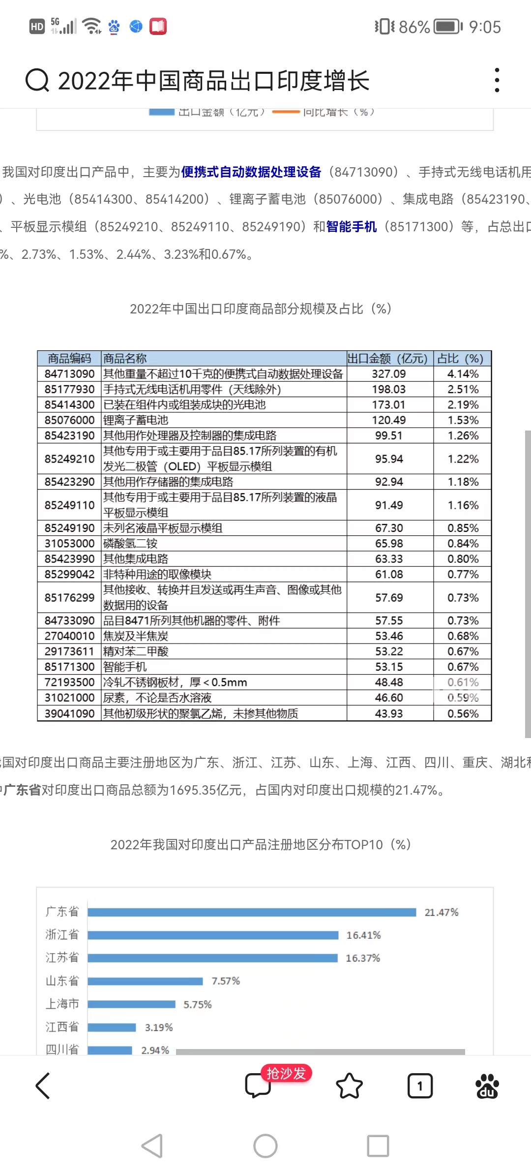 印度人做外贸需要注意什么,做外贸生意遇到的几大坑