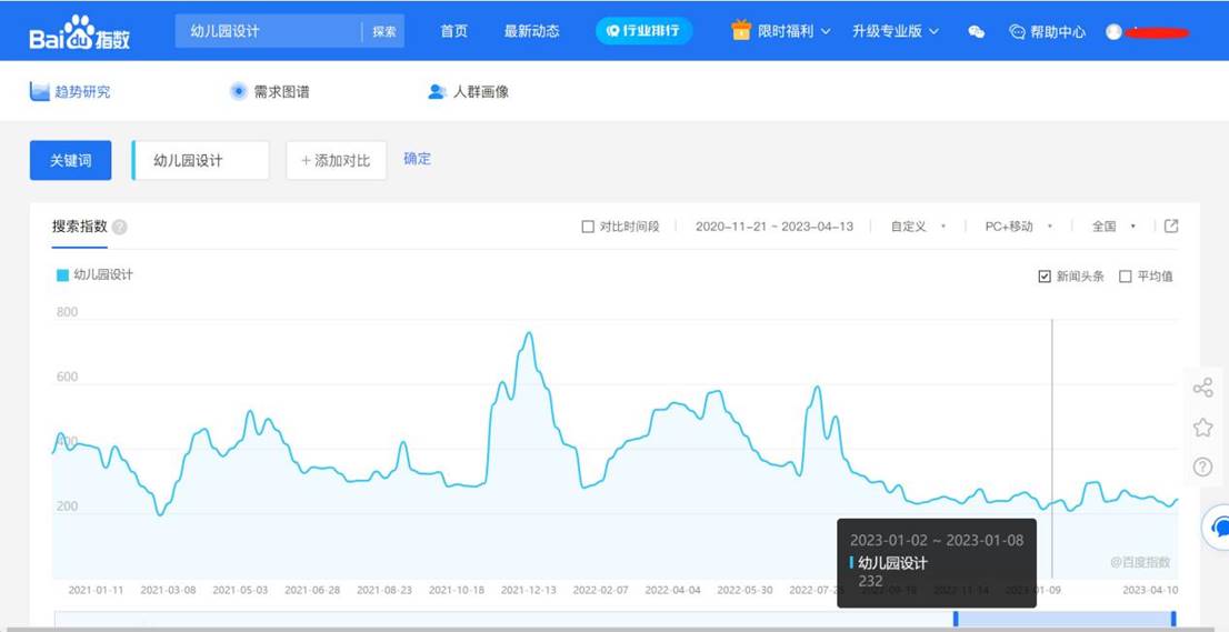 seo推广营销平台seo教程,江门seo网络营销推广转化率高