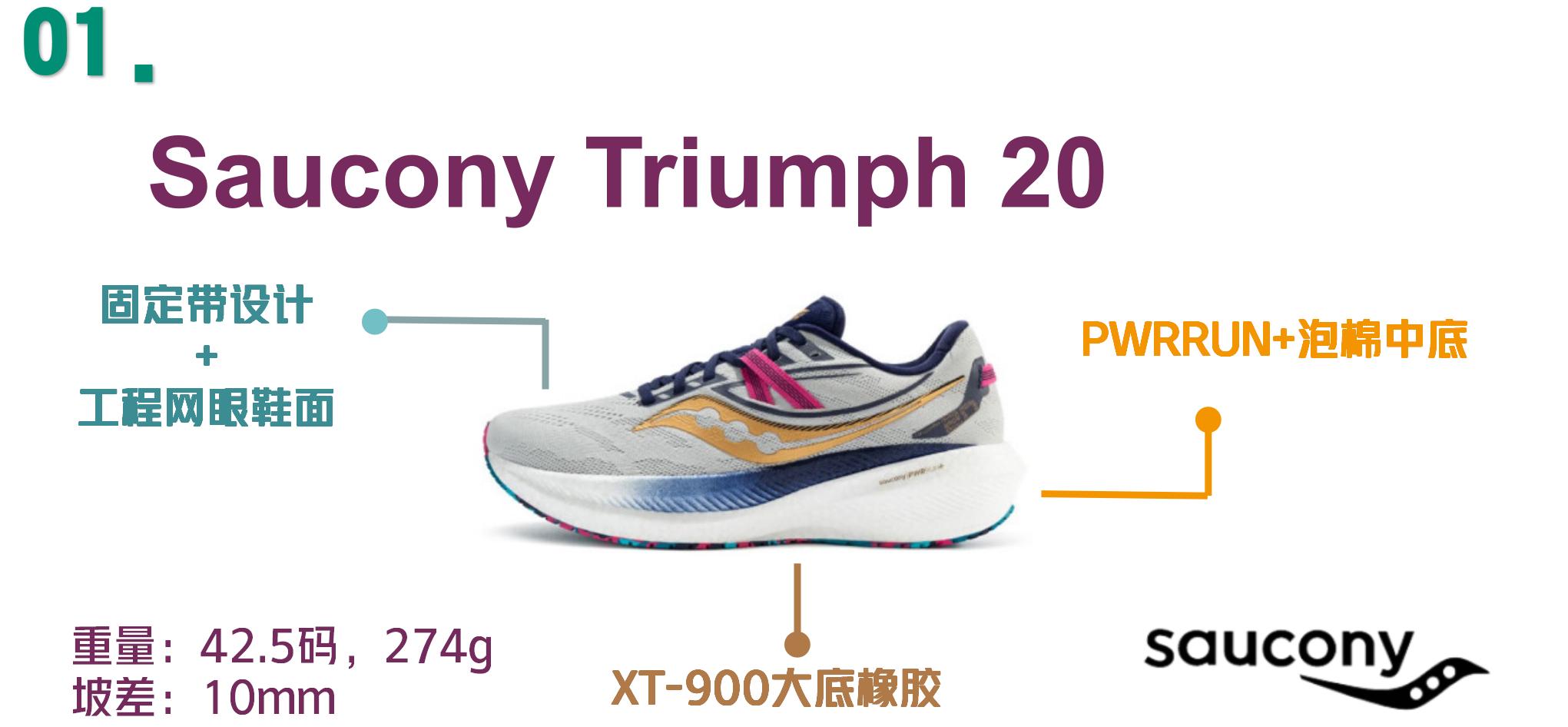 初跑者跑鞋推荐前十名2020,适合初跑者的国产跑鞋推荐