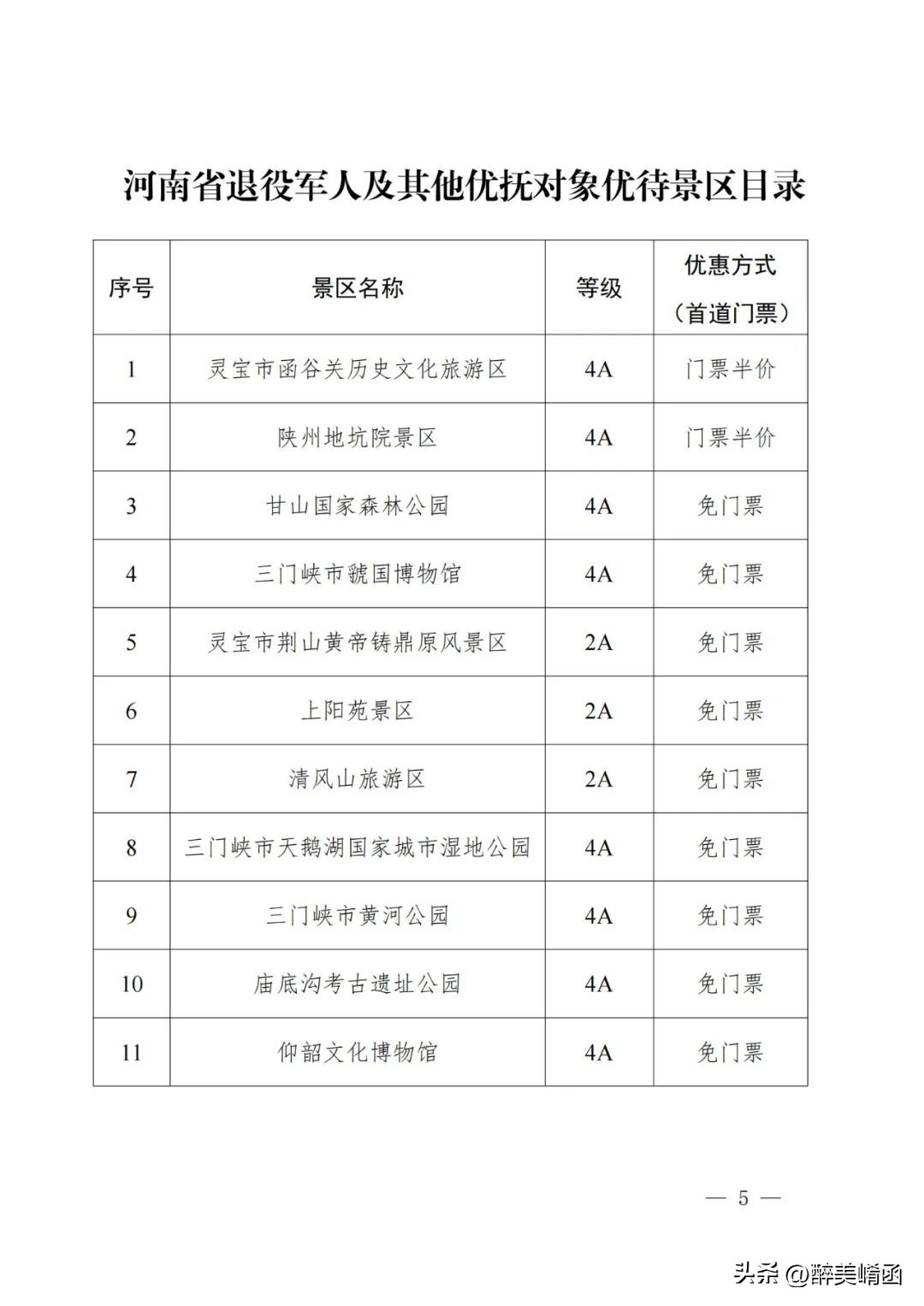 目前能申领退役军人优待证电子版,参战退役军人优待证最新消息