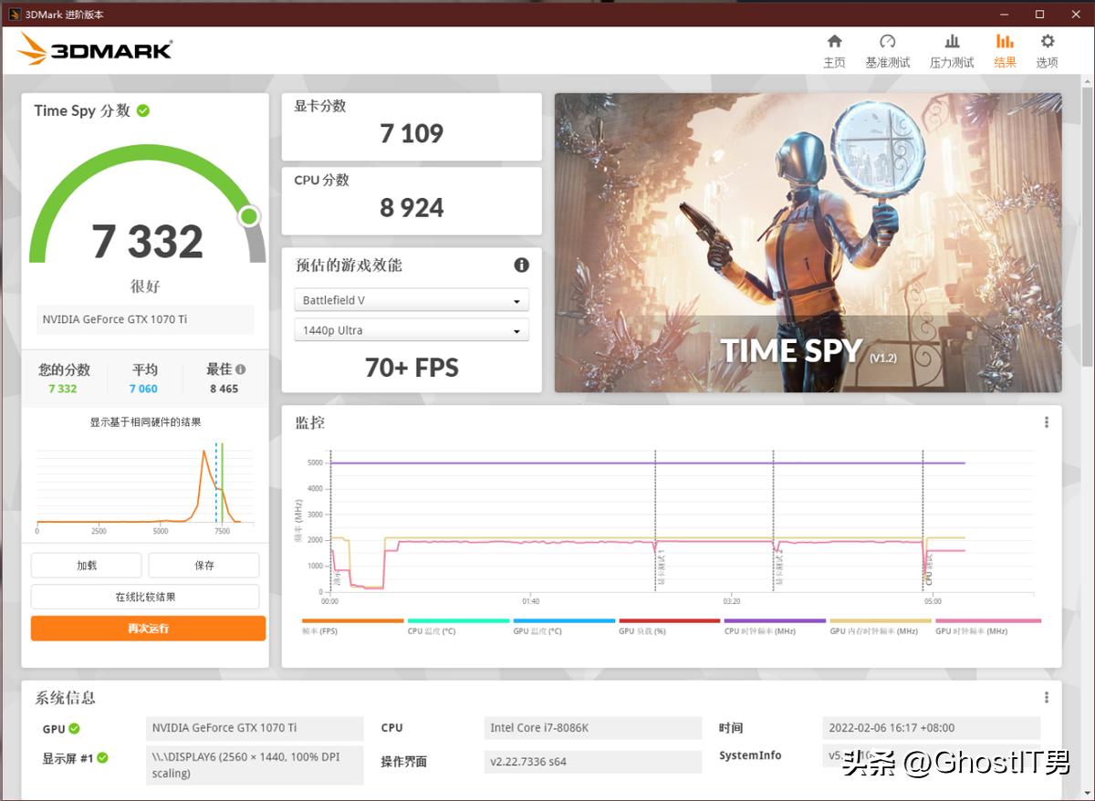 evga1070ti,evga1050ti测评