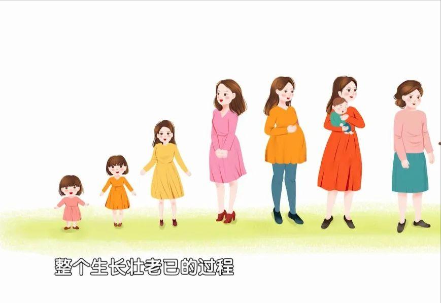 肾虚分阴阳全面的养肾指南,身体不健康的十大征兆肾虚